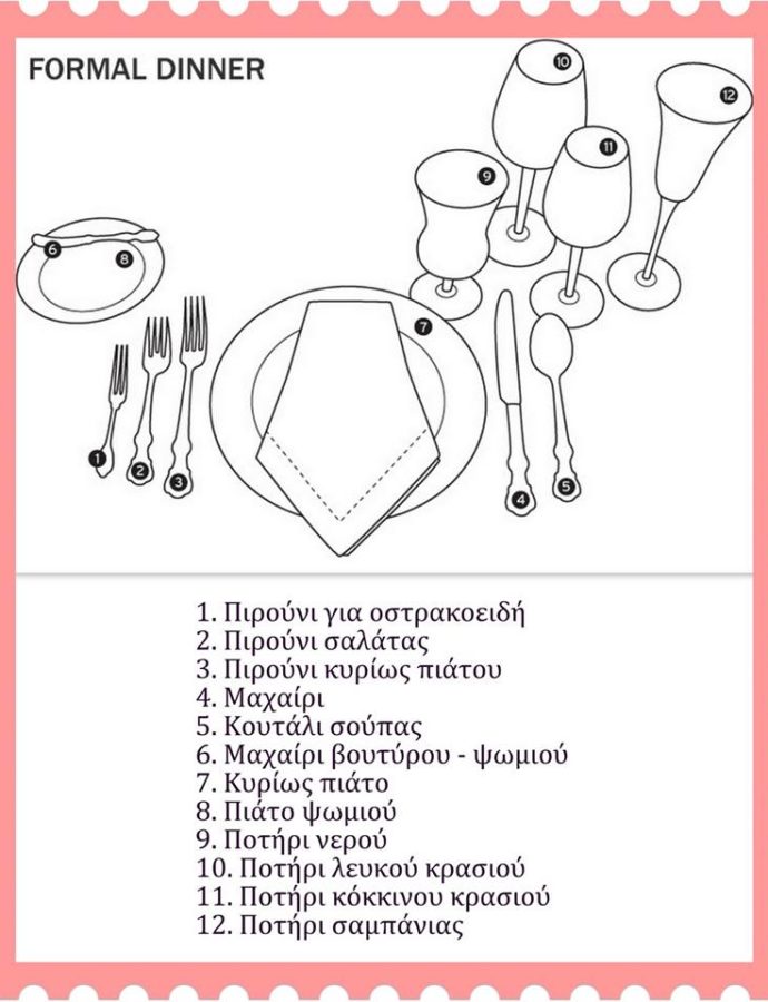 Στρώσιμο επίσημου τραπεζιού